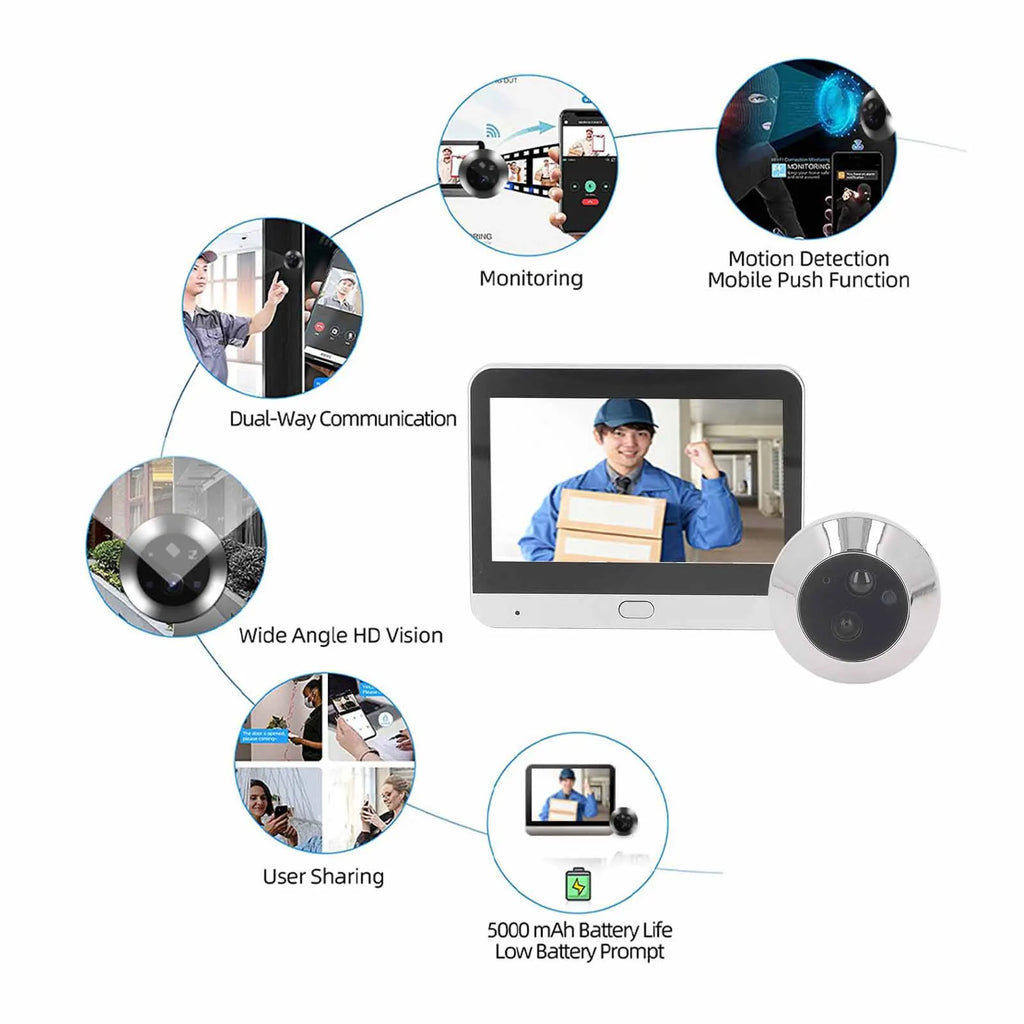 Wireless Peephole Camera 1080P 120 Degree Viewing Night Vision Intercom Digital Door Viewer with 4.3 Inch Color Monitor