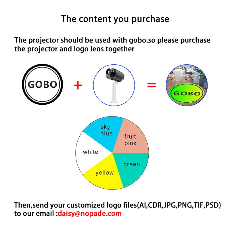 Custom Led HD Color Change Indoor Or Outdoor ip67 Waterproof Rotating Advertising Logo Image Projection Lamp Gobo Projector