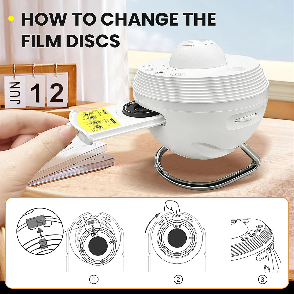 Galaxy Projector, 13 In 1 Meteor HD Planetarium Star Projector, 360° Rotating Extra-Large Area, Timed Starry Night Light For Bed