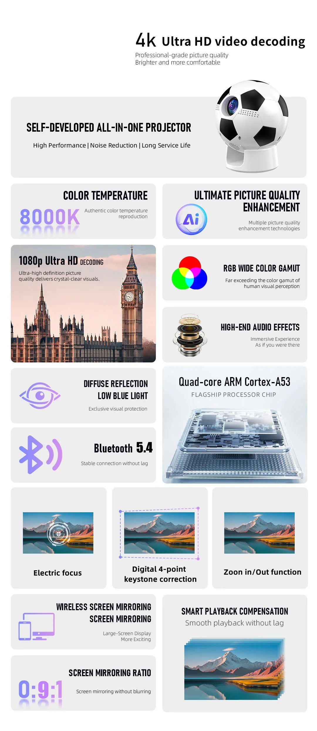 Home projector YT600. Football shaped projector. Fashionable and beautiful, it can also be used as a decoration.