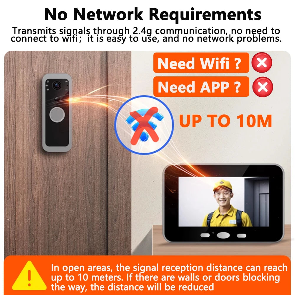 Wsdcam Smart Wireless Intercom Doorbell Digital Door Camera Viewer New Version Supports Wifi Tuya Auto Recording Waterproof