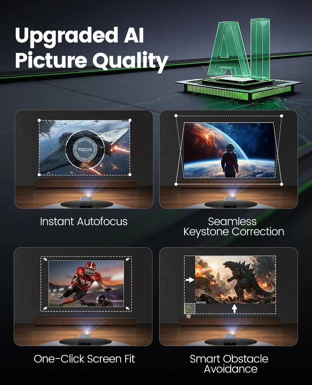 Laresar A1 Projector 4K 1000ANSI Netflix Officially Native 1080P Android TV Auto Focus/Keystone WiFi6 BT5.2 Dolby Home Cinema