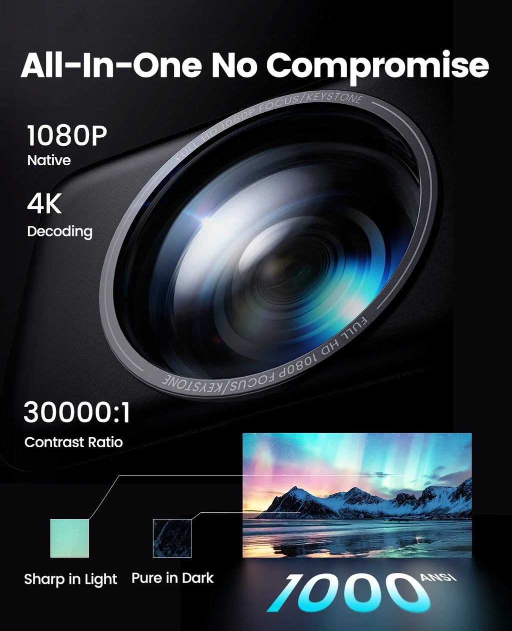 Laresar A1 Projector 4K 1000ANSI Netflix Officially Native 1080P Android TV Auto Focus/Keystone WiFi6 BT5.2 Dolby Home Cinema