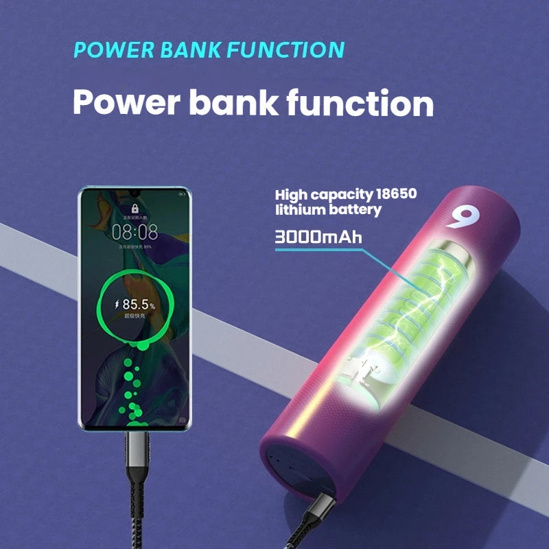 Bluetooth Speaker,5.3 Bluetooth Speakers Wireless  with Radios Support And 2000Mah Power Bank Function Support TF Card for sport