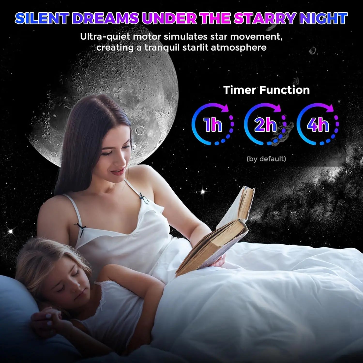 Galaxy Meteor Projector Night Light Lamp 360° Rotary Planetarium Projector 4K HD Star Projector For Kids Adults Room Decoration