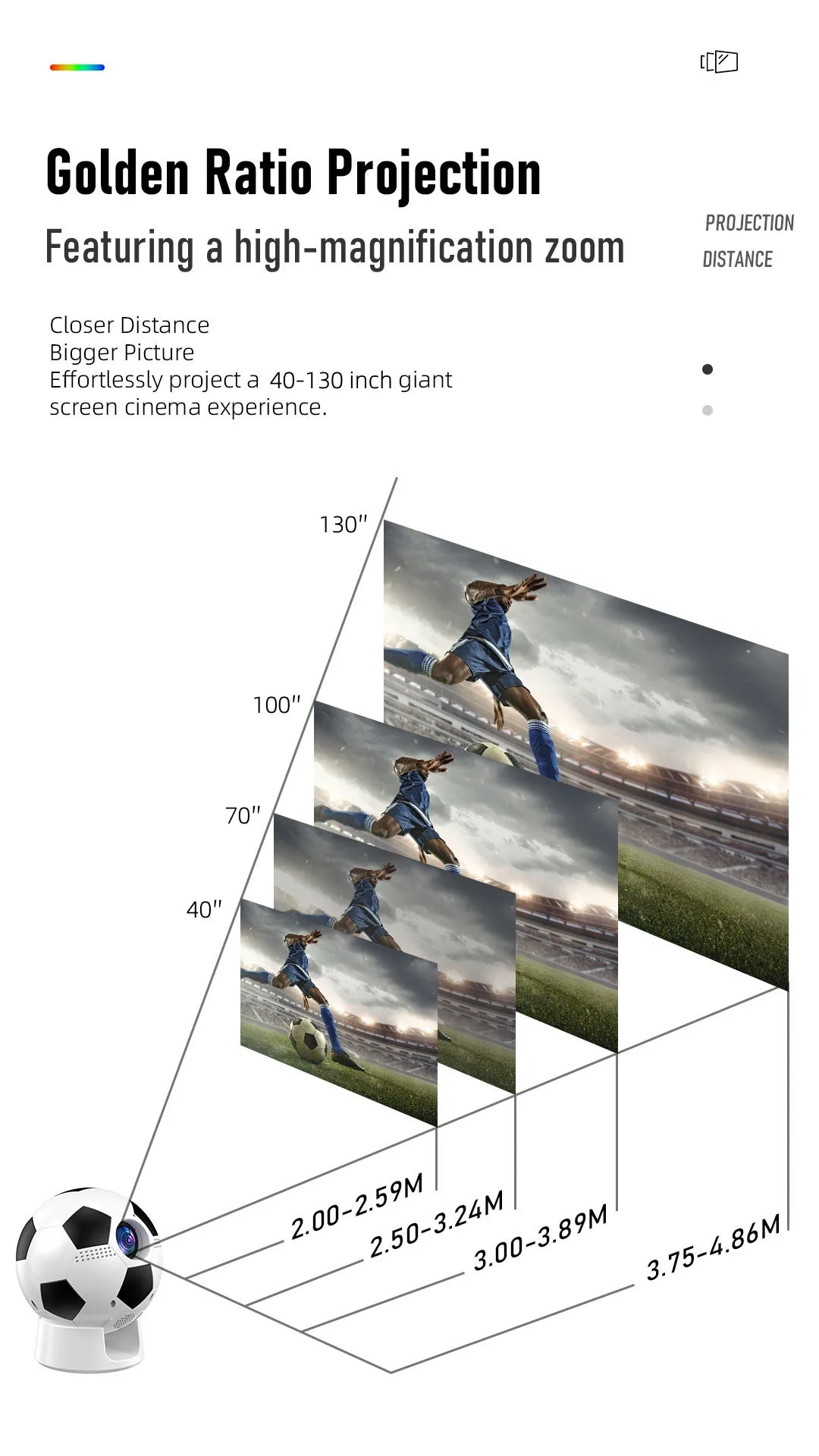 Home projector YT600. Football shaped projector. Fashionable and beautiful, it can also be used as a decoration.